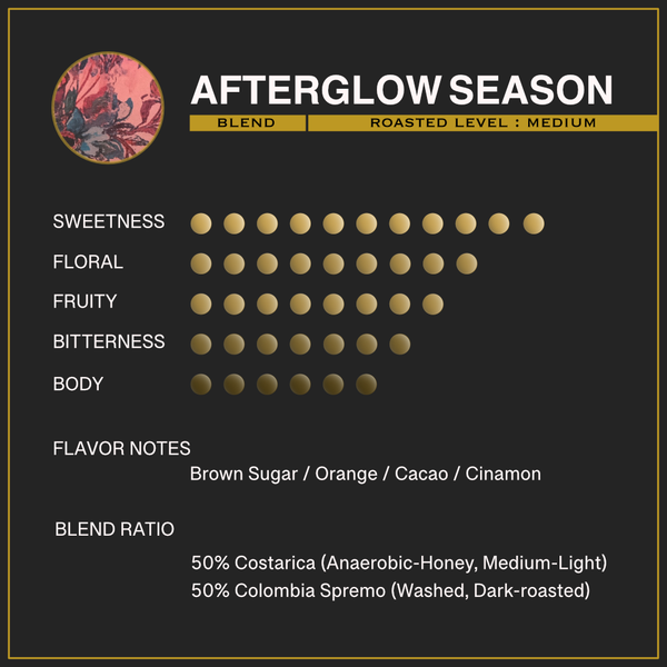 【期間限定ブレンド】AFTERGLOW SEASON