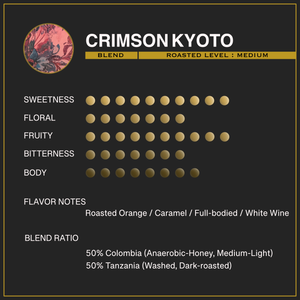【期間限定ブレンド】CRIMSON KYOTO