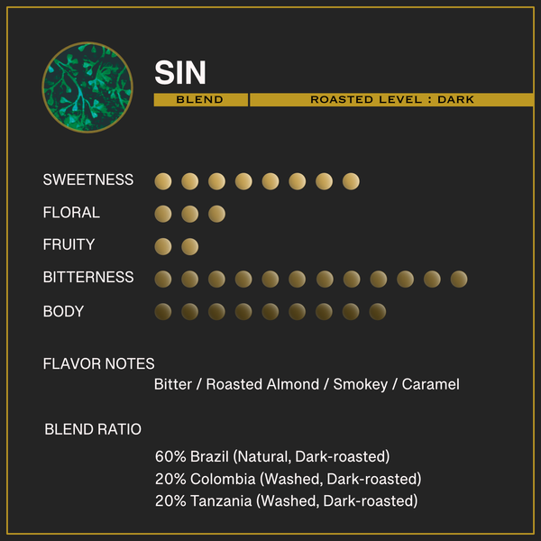 深 -sin-