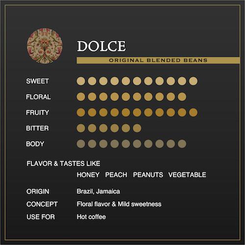 Dolce