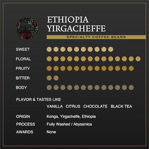エチオピア イルガチェフェ　ドリップバッグ