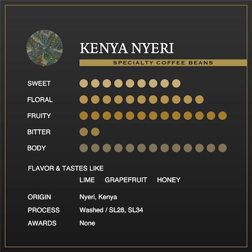 ケニア ニエリ [washed] – SANWA COFFEE WORKS