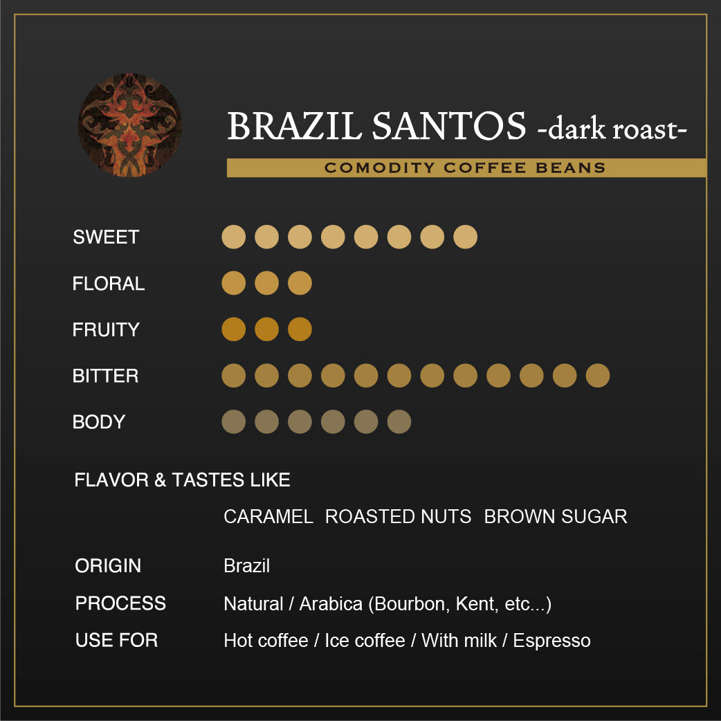 ブラジルサントス -dark roast-