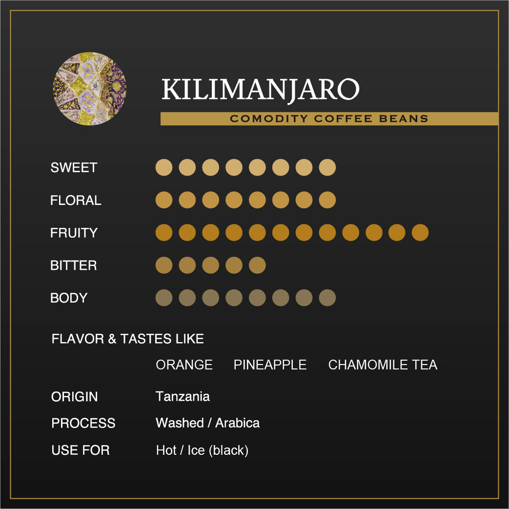 キリマンジャロ
